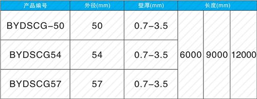 新绛钳压式声测管规格尺寸